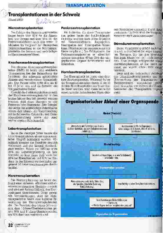 Vorschauseite 1: Transplantationen in der Schweiz