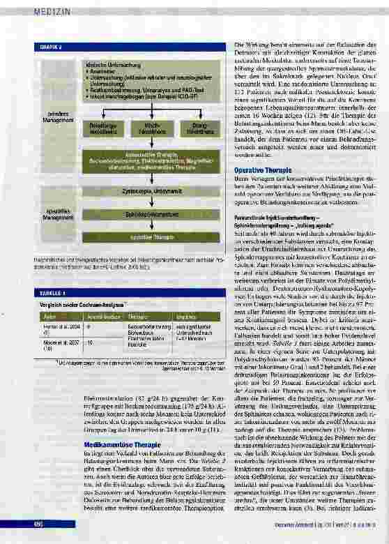 Vorschauseite 3: Therapie der Belastungsinkontinenz beim Mann