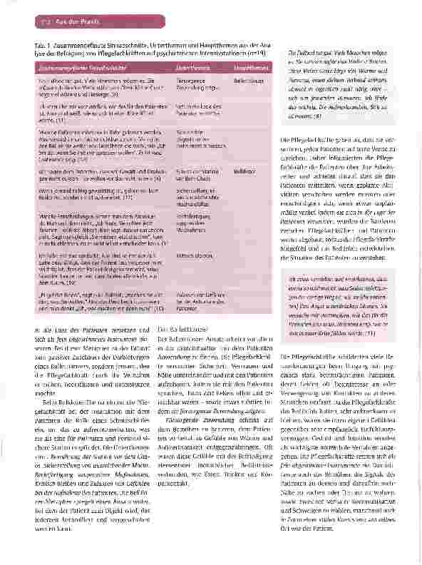 Vorschauseite 4: Bulldozer und Balletttänzer