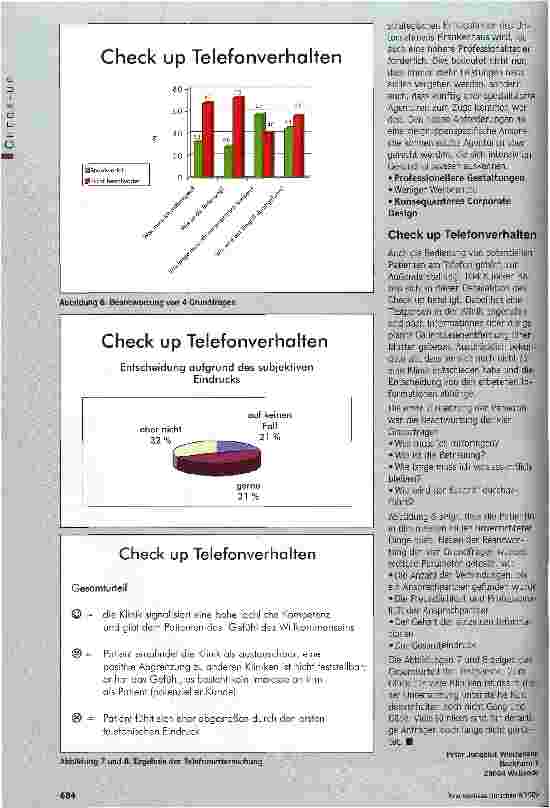 Vorschauseite 4: Stimmt ihre Außendarstellung? Unser Check up: Gute Medienqualität, aber Telefonmuffel