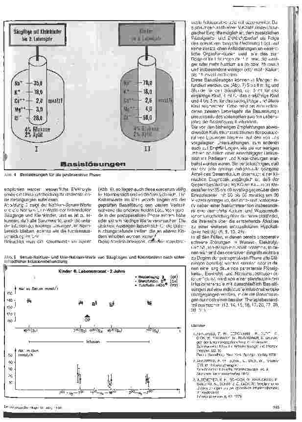 Vorschauseite 3: Besonderheiten der postoperativen Infusionsbehandlung im Kindesalter