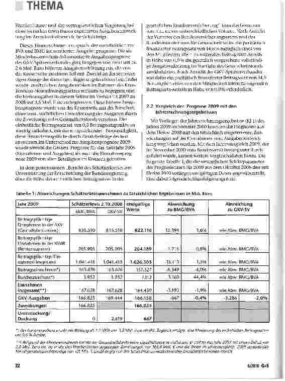 Vorschauseite 3: Der Schätzerkreis in der gesetzlichen Krankenversicherung-Expertengremium zur Prognose der Einnahmenund Ausgabenentwicklung