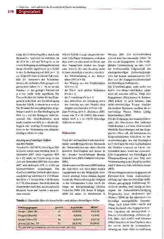 Vorschauseite 6: Das Ehrenamt bei der Unterstützung von Pflegebedürftigen und ihren Familien: Profil und Motive