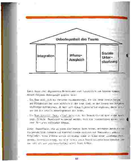 Vorschauseite 5: Teamarbeit