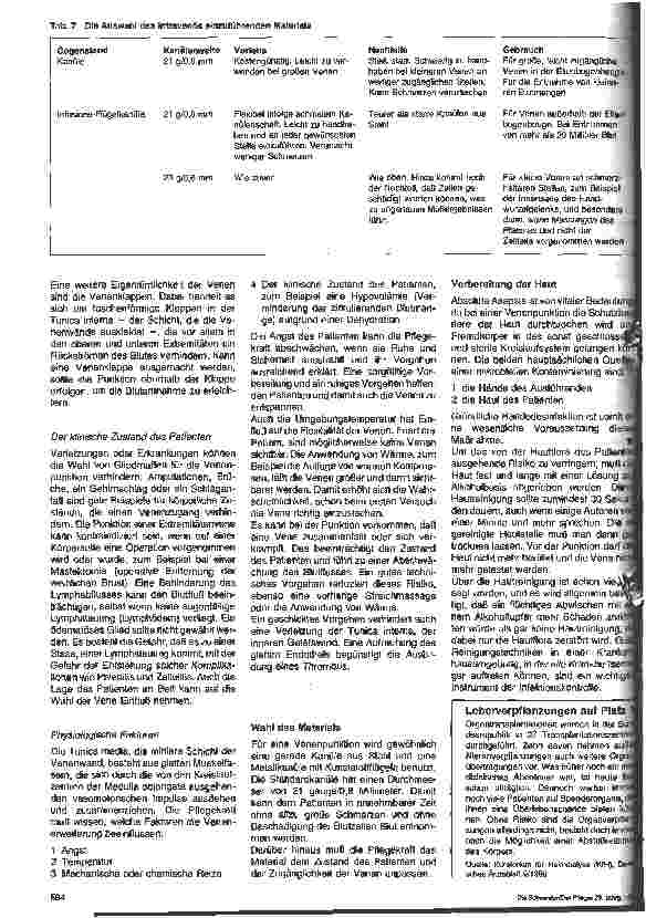 Vorschauseite 2: Stationshandbuch - Klinische Krankenpflege 22. Folge: Venenpunktion