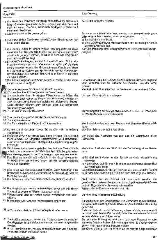 Vorschauseite 4: Stationshandbuch - Klinische Krankenpflege 22. Folge: Venenpunktion