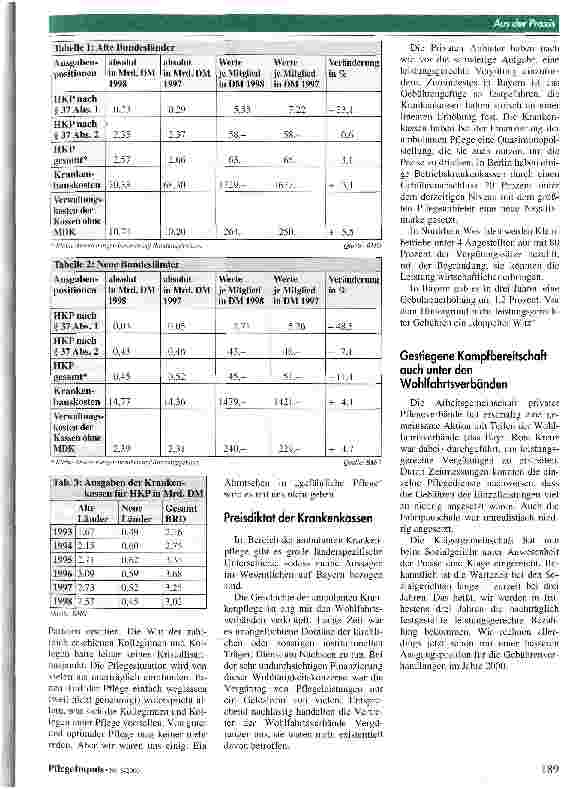 Vorschauseite 2: Vorrang der häuslichen Pflege? Praktische Erfahrungen aus der ambulanten Pflege