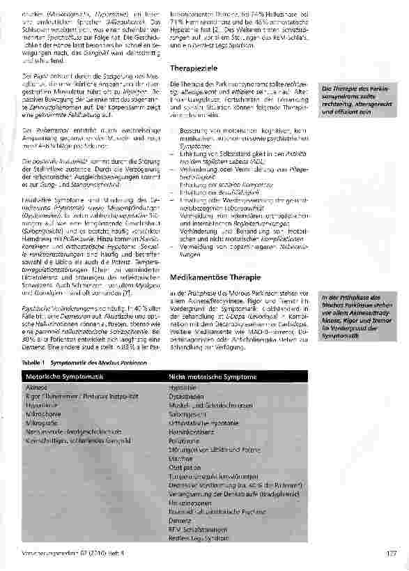 Vorschauseite 2: Therapieoptionen bei fortgeschrittenem therapieresistentem Morbus Parkinson