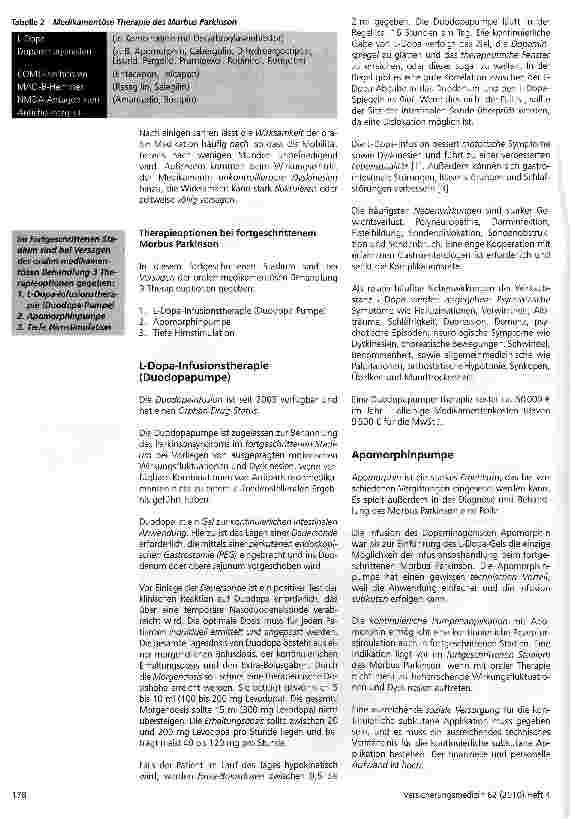 Vorschauseite 3: Therapieoptionen bei fortgeschrittenem therapieresistentem Morbus Parkinson