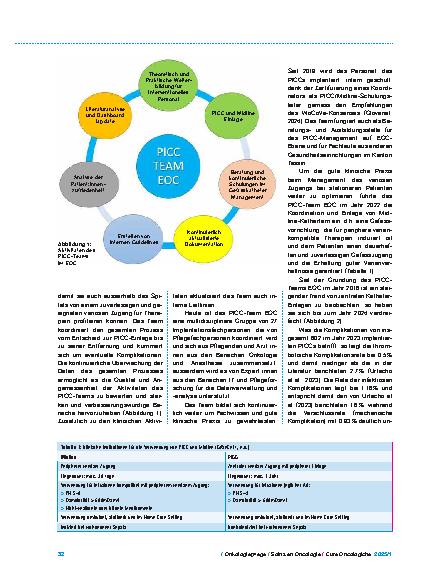 Vorschauseite 2: PICC-Team EOC: Erfahrungen mit einem Organisationsmodell, das von einer Pflegefachperson koordiniert wird