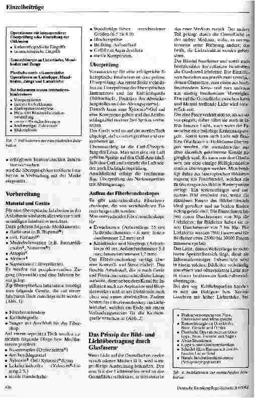 Vorschauseite 2: Die Fiberoptische Intubation in der Anästhesie