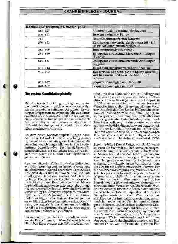 Vorschauseite 6: AIDS Immunprophylaxe: Chancen und Risiken einer AIDS-Impfstoffentwicklung