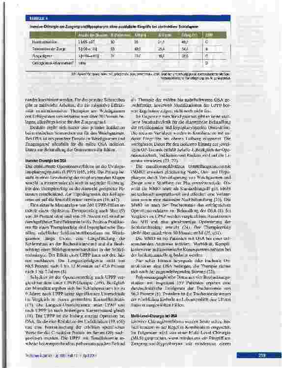 Vorschauseite 4: Operative Therapie der Obstruktion bei schlafbezogenen Atmungsstörungen