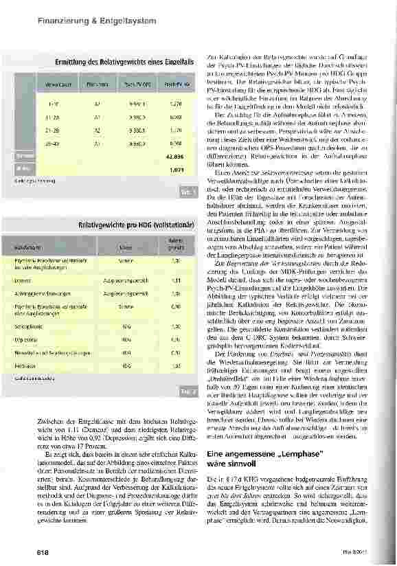 Vorschauseite 5: Kalkulation mit Kalkül
