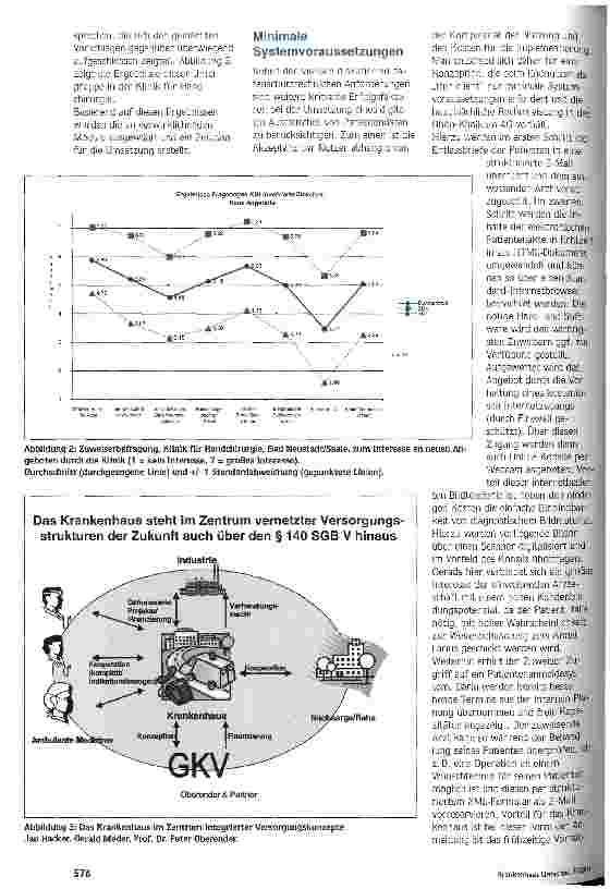 Vorschauseite 3: Krankenhauszentrierte Integrierte Versorgung Breite Palette an Möglichkeiten auch jenseits des SGB V