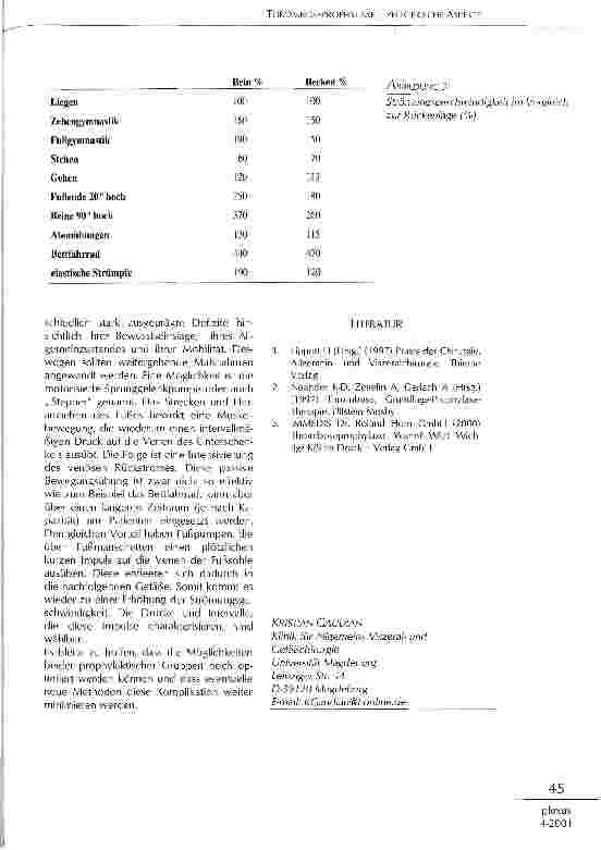 Vorschauseite 3: Thromboseprophylaxe - Pflegerische Aspekte