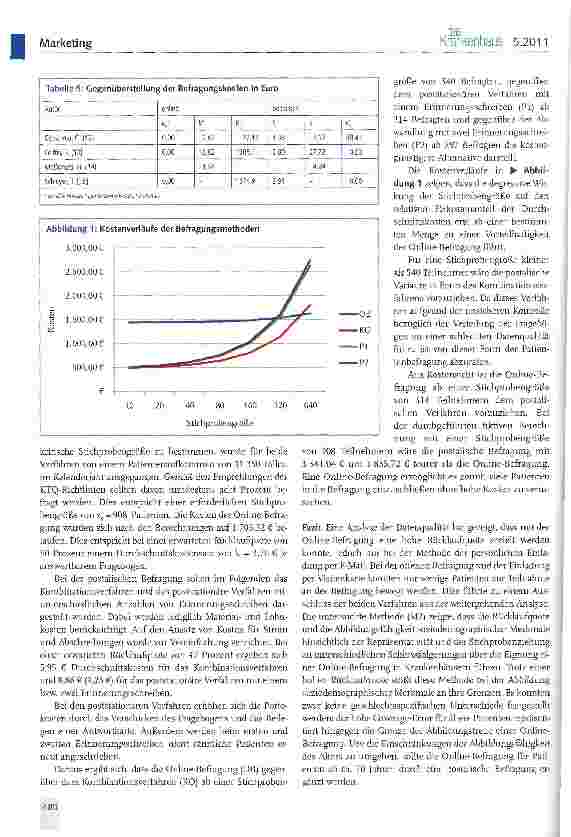 Vorschauseite 4: Online-Patientenbefragungen im Krankenhaus