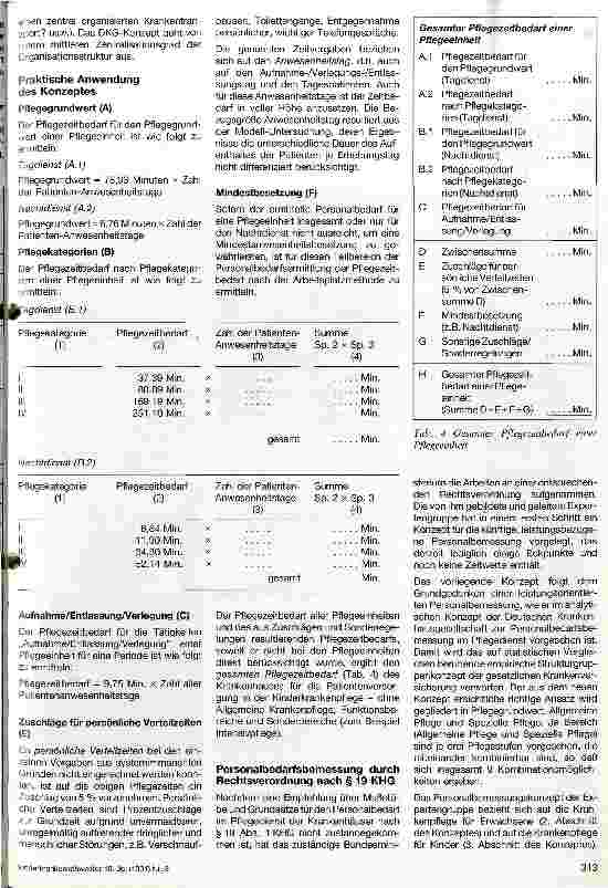 Vorschauseite 3: Personalbedarfsermittlung in der Kinderkrankenpflege