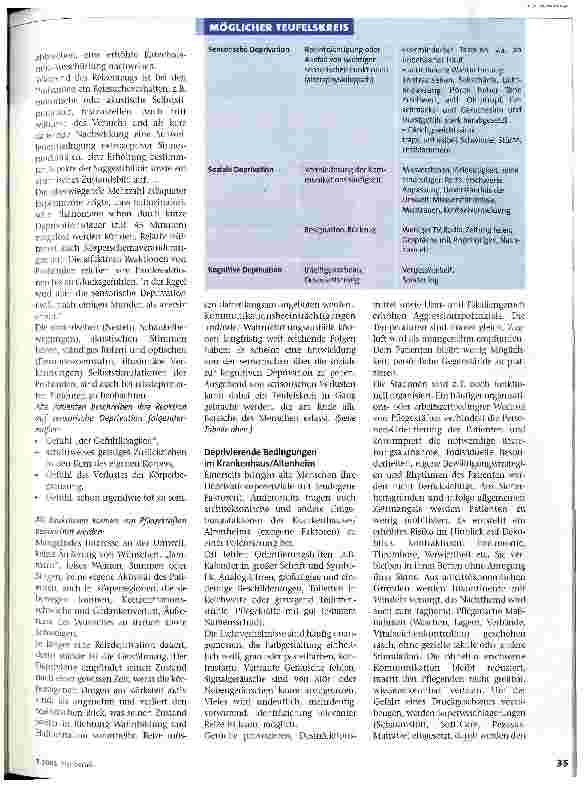 Vorschauseite 2: Risikoeinschätzung bei Verwirrtheit