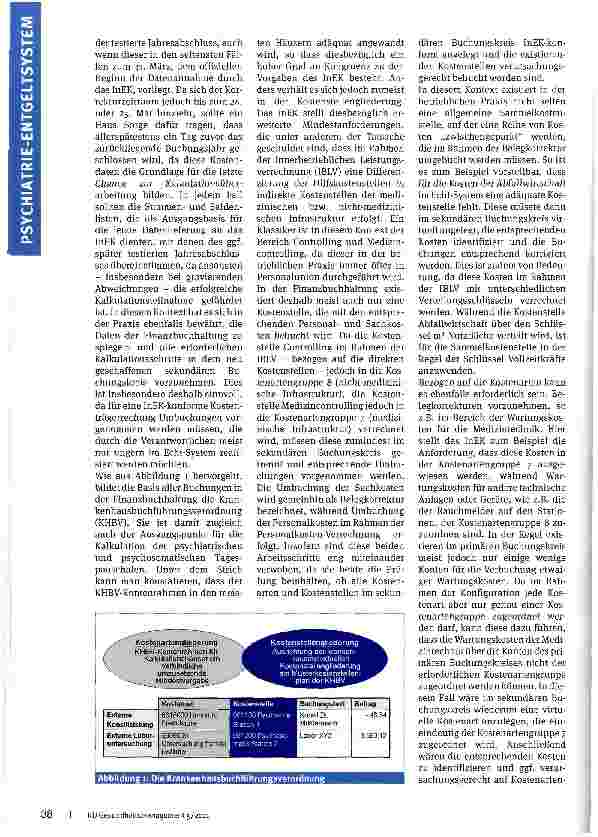 Vorschauseite 2: Die Bausteine einer Kostenträgerrechnung