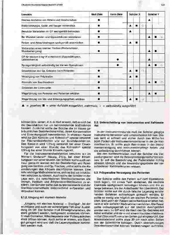 Vorschauseite 4: Lernziele und Beurteilung für den Einsatz von Schülern im OP