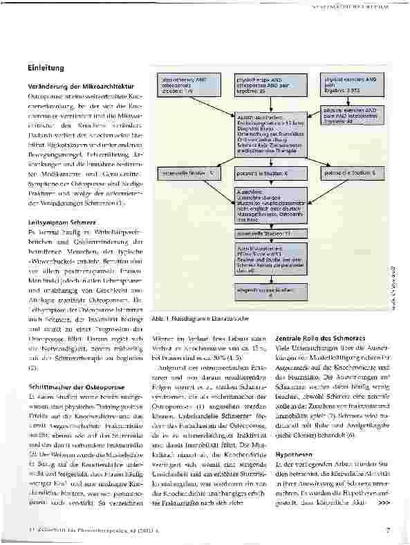 Vorschauseite 2: Trainingseinfluss auf osteoporotisch bedingte Schmerzen