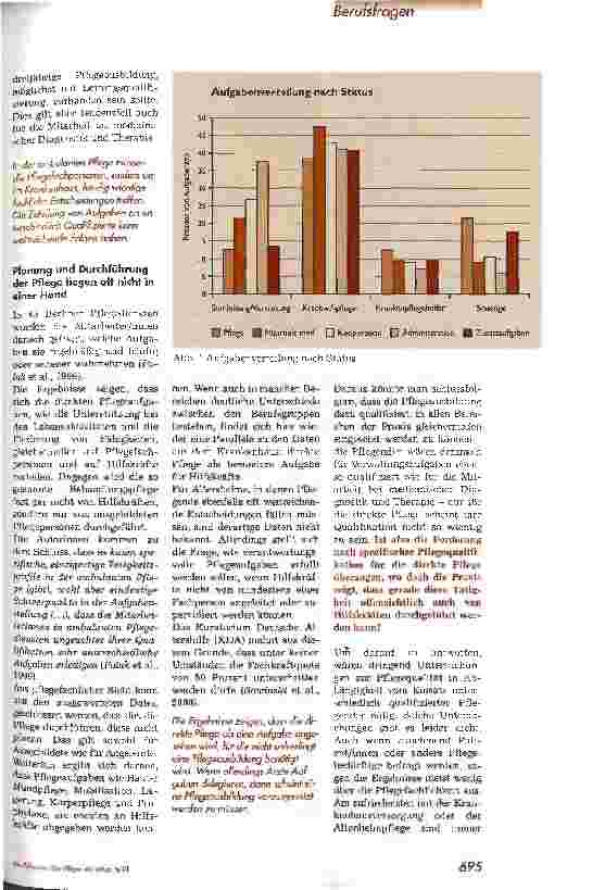 Vorschauseite 2: Qualifikation in der Pflege - Wo werden welche Qualifikationen benötigt? -