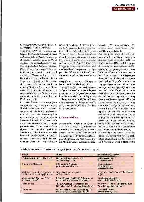 Vorschauseite 3: Pflegeentwicklung der Solothurner Spitäler. Unterwegs zu klinisch orientierter Pflegeexpertise und Praxisentwicklung
