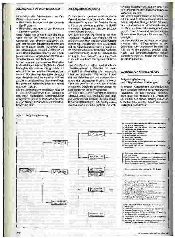 Vorschauseite 2: Der gesamtoperative Zeitaufwand