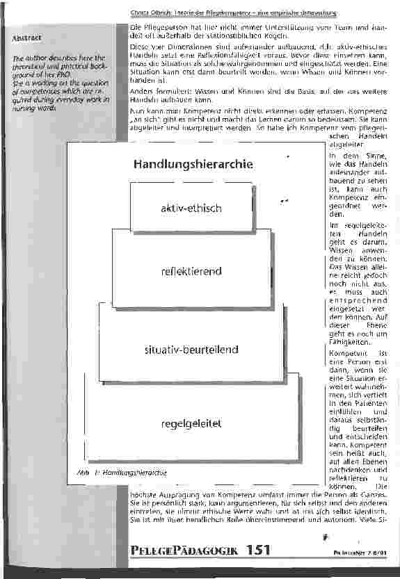 Vorschauseite 2: Theorie der Pflegekompetenz - eine empirische Untersuchung
