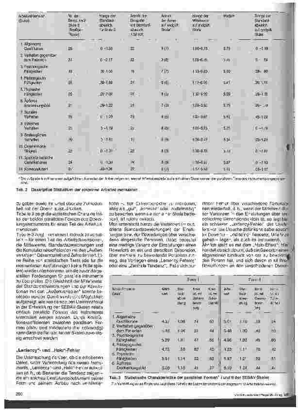 Vorschauseite 4: Methodische Beiträge zum Prozeß der Personalbewertung in Krankenhaus - Organisationen Teil III