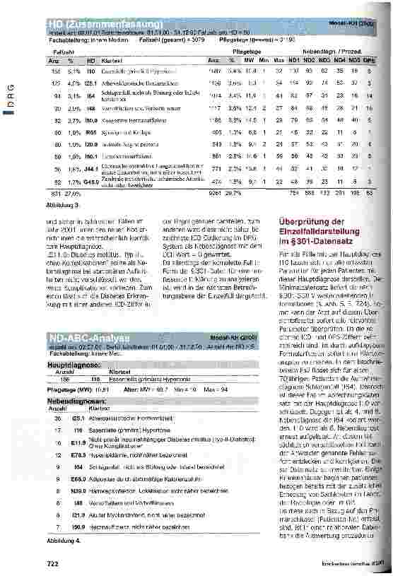 Vorschauseite 3: Kontinuierliche Überprüfung der Kodierqualität