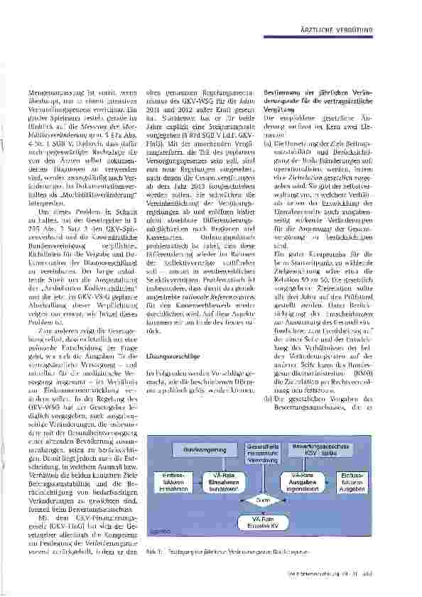 Vorschauseite 3: Mehr Rationalität in der vertragsärztlichen Vergütung
