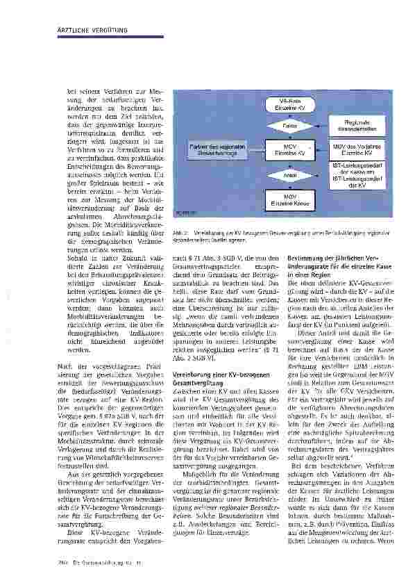 Vorschauseite 4: Mehr Rationalität in der vertragsärztlichen Vergütung