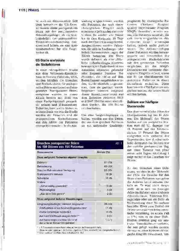 Vorschauseite 2: Welche Faktoren führen zum postoperativen Sturz?