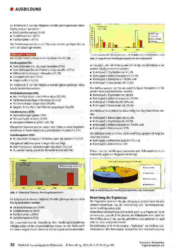 Vorschauseite 4: Das pädagogische Rollenspiel -eine aktuelle Kompetenz entwickelnde Unterrichtsmethode