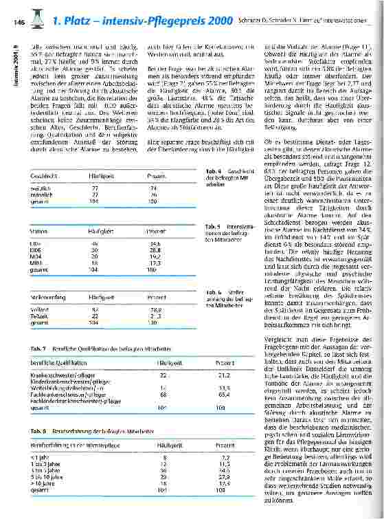 Vorschauseite 5: Lärm auf Internsivstationen und dessen Auswirkungen auf Patienten und Personal