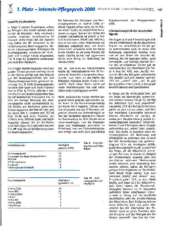Vorschauseite 6: Lärm auf Internsivstationen und dessen Auswirkungen auf Patienten und Personal