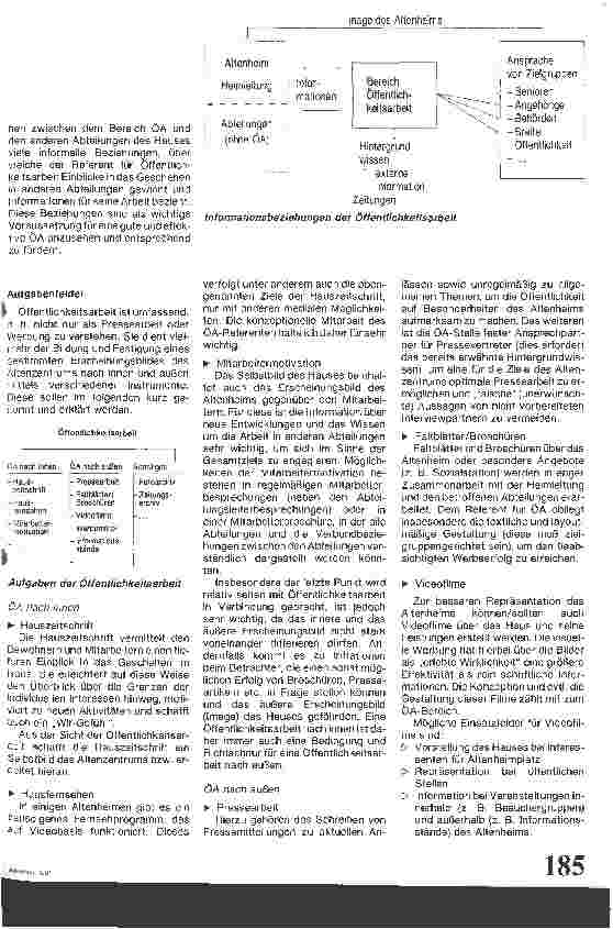 Vorschauseite 2: Öffentlichkeitsarbeit im Altenzentrum