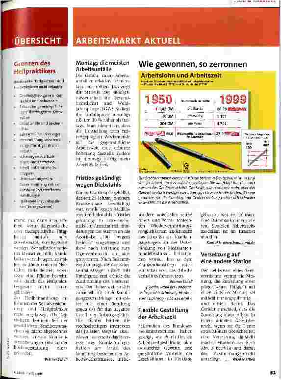 Vorschauseite 2: Von der Pflegekraft zum Heilpraktiker?