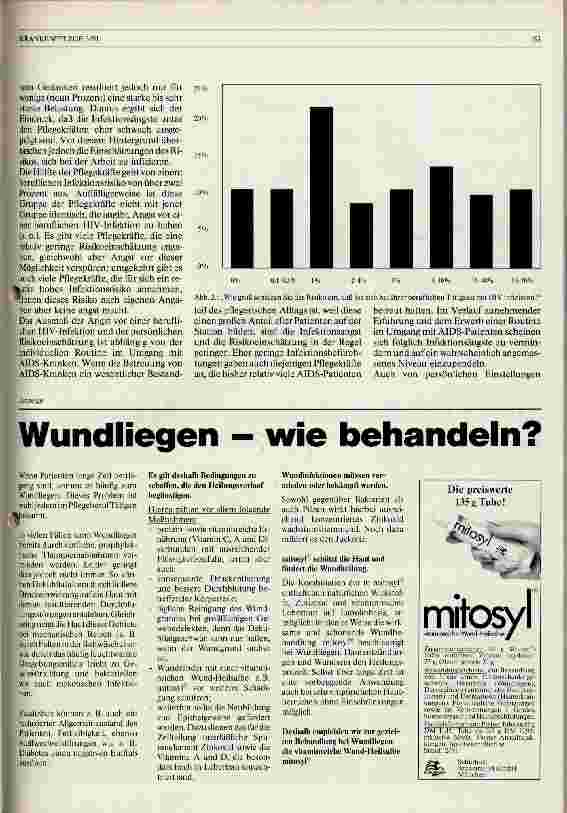 Vorschauseite 4: Belastungen bei der Betreuung von AIDS-Kranken Bericht über eine Befragung von Krankenschwestern und -pfleger