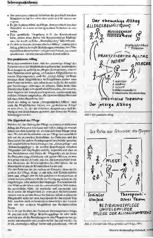 Vorschauseite 2: Das Beginnen und das Beenden einer Beziehung