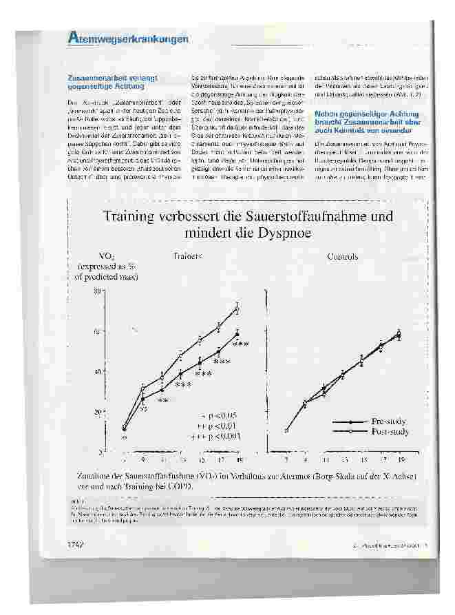 Vorschauseite 2: Zusammenarbeit von Arzt und Physiotherapeut bei der Behandlung von Patienten mit Atemwegsund Lungenerkrankungen