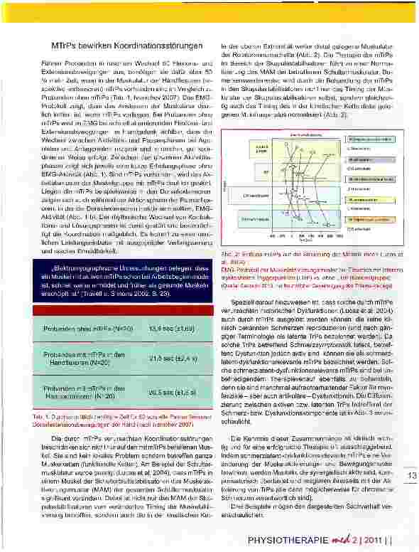 Vorschauseite 3: Funktionsstörungen der Motorik Bedeutung myofaszialer Triggerpunkte in der aktiven Rehabilitation