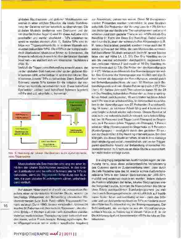 Vorschauseite 6: Funktionsstörungen der Motorik Bedeutung myofaszialer Triggerpunkte in der aktiven Rehabilitation