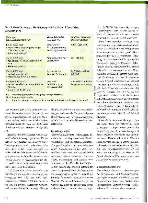 Vorschauseite 2: Optimierung körperlicher Aktivität