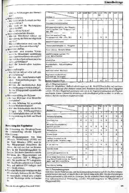 Vorschauseite 3: Software für die Krankenpflege - Ergebnisse für die Marktstudie