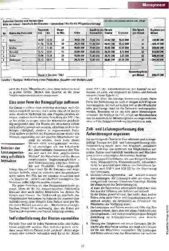 Vorschauseite 3: Der beste ambulante Pflegedienst Teil 2