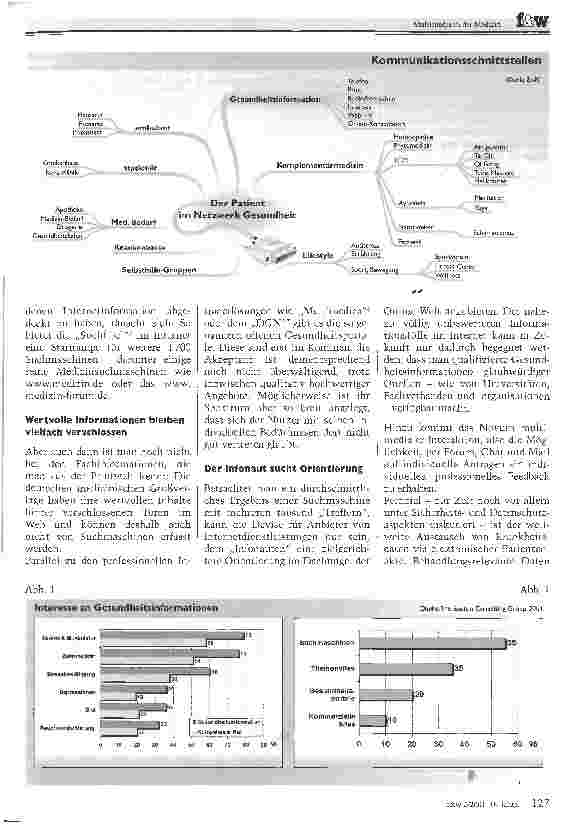 Vorschauseite 2: Multimedia in der Medizinzu Risiken und Nebenwirkungen fragen Sie das World Wide Web