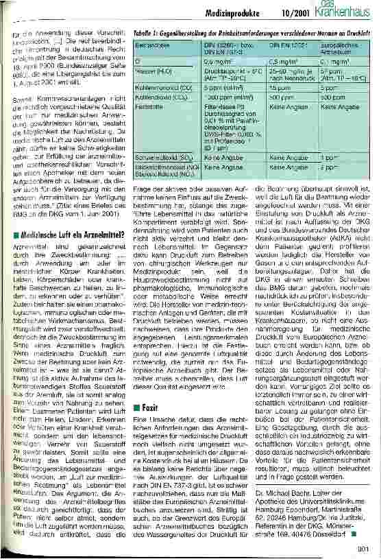 Vorschauseite 2: Medizinprodukte Luft zur medizinischen Anwendung seit August Arzneimittel